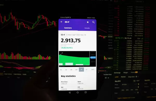 Ein Smartphone zeigt den E-Mini S&P 500 Marktwert