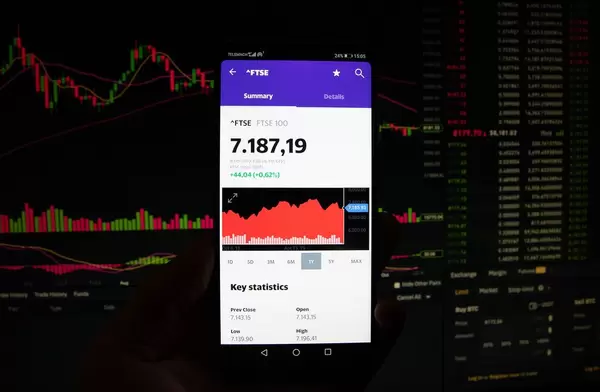 Ein Smartphone zeigt den FTSE 100 Marktwert