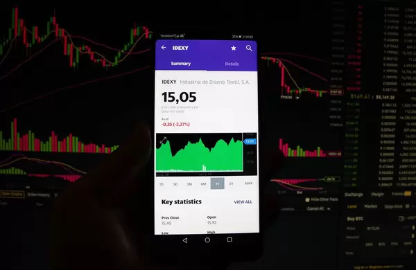 Ein Smartphone zeigt den Industria de Diseno Textil Marktwert