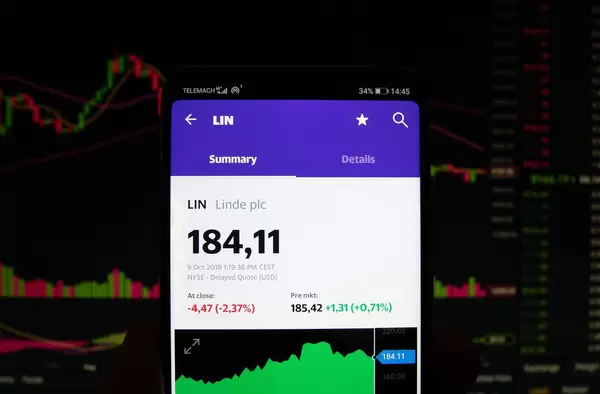 Ein Smartphone zeigt den Linde plc Marktwert