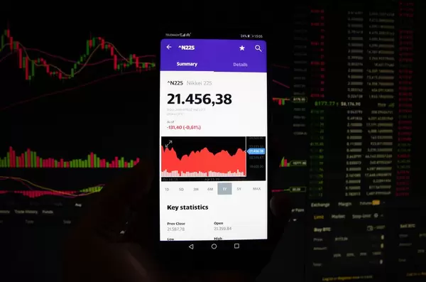 Ein Smartphone zeigt den Nikkei225 Marktwert