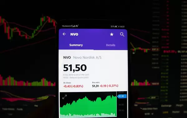 Ein Smartphone zeigt den Novo Nordisk A/S Marktwert