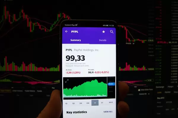 Ein Smartphone zeigt den PayPal Holdings Marktwert