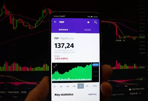 Ein Smartphone zeigt den PepsiCo, Inc. Marktwert