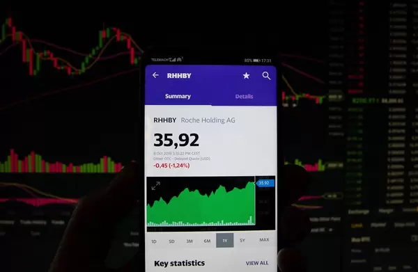 Ein Smartphone zeigt den Roche Holding Marktwert