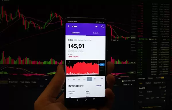 Ein Smartphone zeigt den Salesforce.com Marktwert