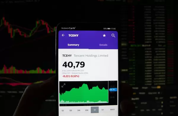 Ein Smartphone zeigt den Tencent Holdings Limited Marktwert