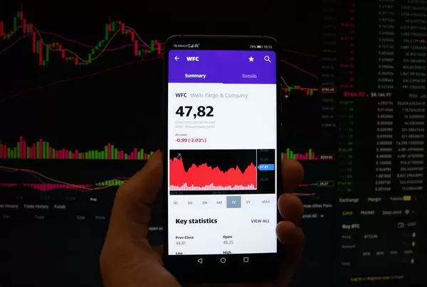 Ein Smartphone zeigt den Wells Fargo & Company Marktwert