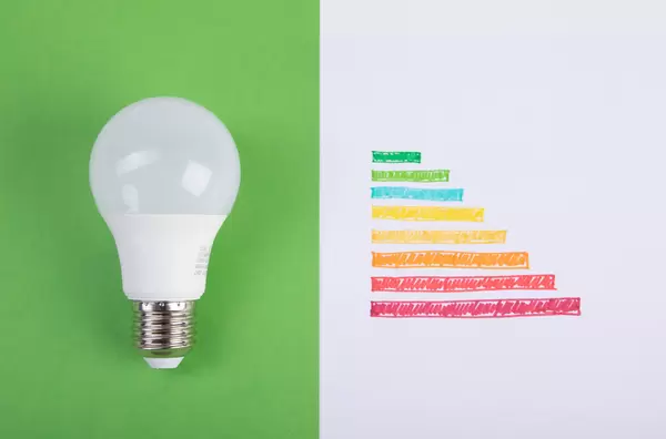 Energy rating chart with lightbulb