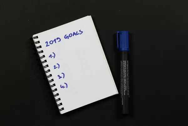 Goals 2019 list