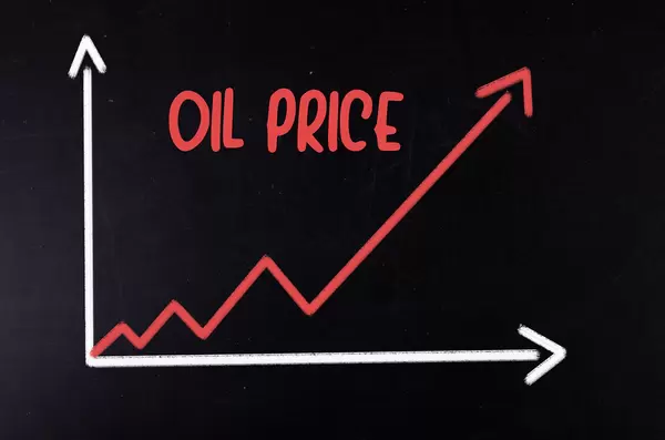 Graph of oil price on a black chalkboard