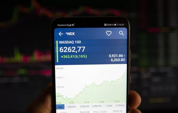 Hand hält Smartphone mit Diagramm des NASDAQ 100 auf dem Display vor dunklem Hintergrund