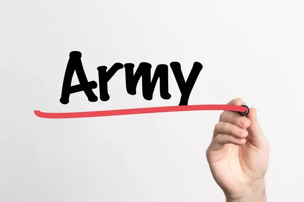 Hand schreibt das Wort "Army / Millitär" auf ein Whiteboard