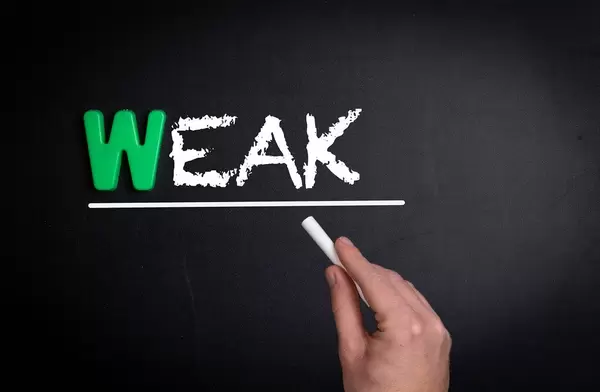 Hand schreibt das Wort "Weak" - Schwach - mit Kreide auf eine schwarze Tafel