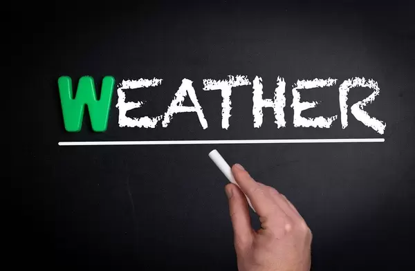 Hand schreibt das Wort "Weather" - Wetter - mit Kreide auf eine schwarze Tafel