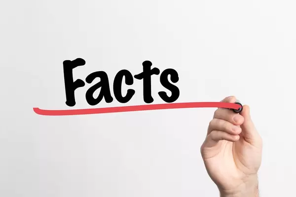 Human hand writing Facts on whiteboard