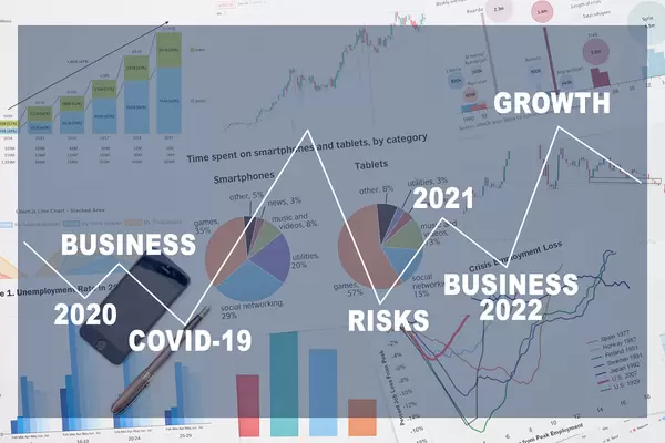 Impact of coronavirus pandemic on the world economy