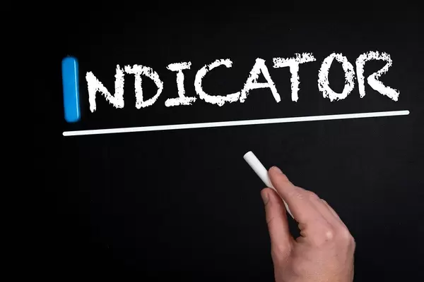 Indicator text on blackboard