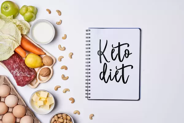 Keto diet - Healthy background