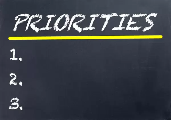 Leere Prioritätenliste mit dem Titel PRIORITIES und drei freien, nummerierten Zeilen