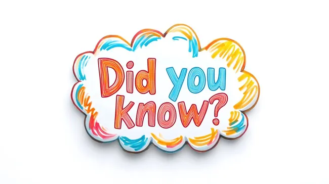 Leuchtende Sprechblase mit Frage 'Did you know?'