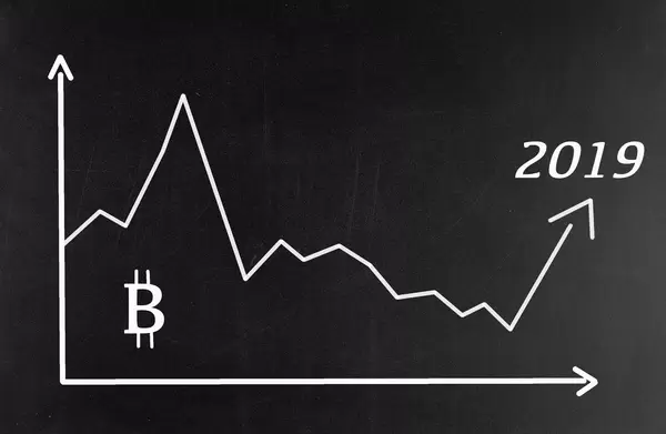 Liniendiagramm zur Entwicklung des Bitcoin-Marktwerts im Jahr 2019 vor dunklem Hintergrund
