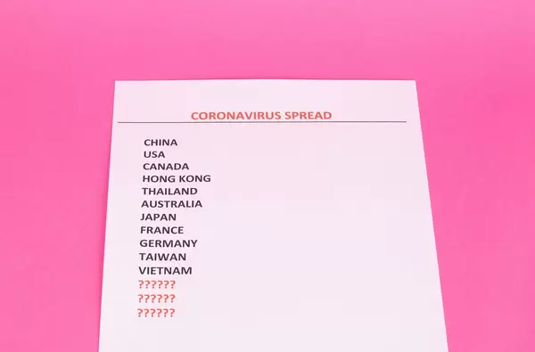 List of Coronavirus spread