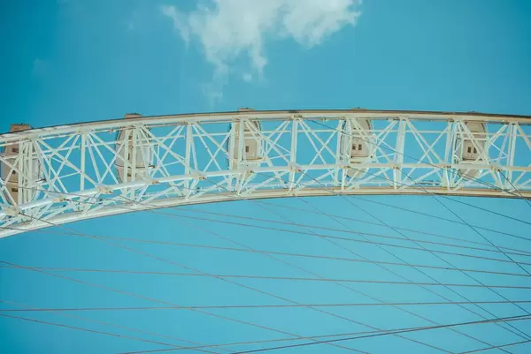 London Eye above the Thames, London, United Kingdom detail (Flip 2019)