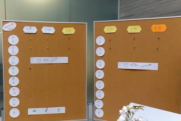 (Noch) leeres Session Board beim Barcamp Koblenz