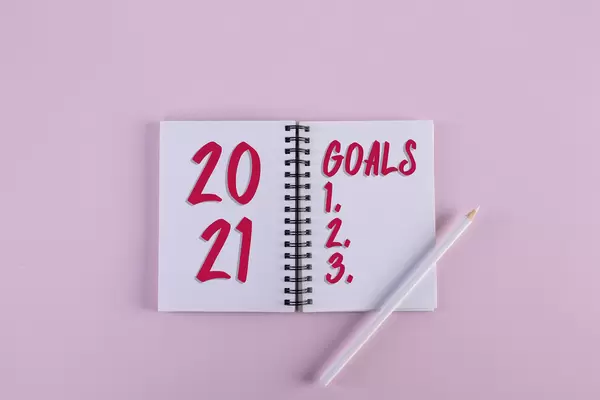 Open notebook 2021 Goals text