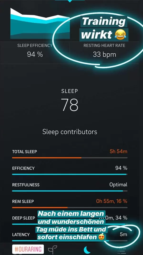 Oura App misst Schlafeffizienz und Ruhepuls durch das Smartphone