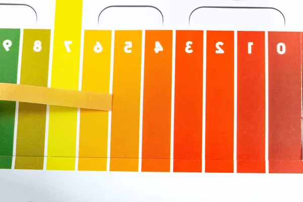 Ph scale for comparing the result hydrogen index (Flip 2020)