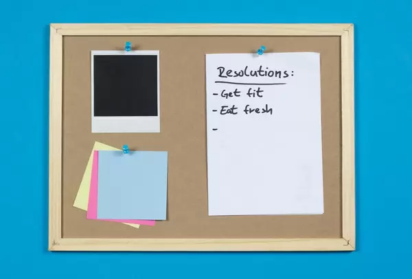 Pinboard with resolutions list