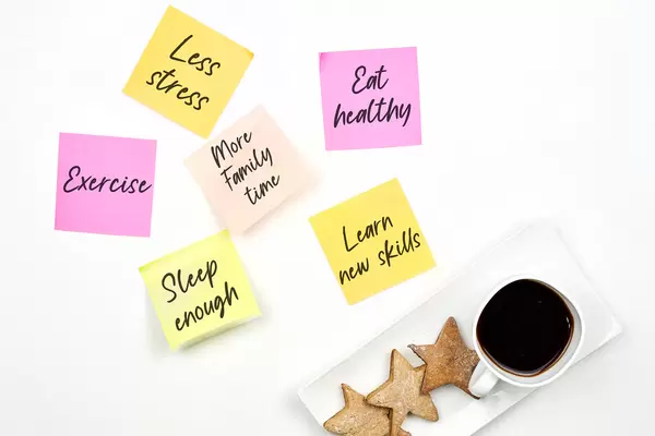 Planning new goals to achieve in 2021