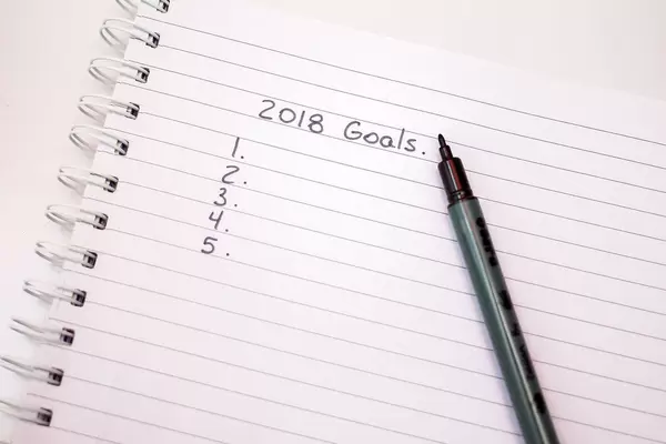 Review your list of objectives for the year