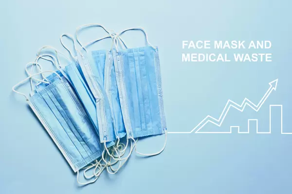 Rising pollution of face masks and medical waste