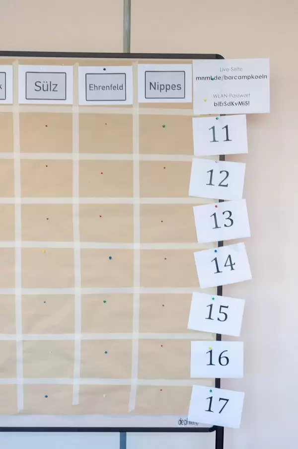 Session plan still empty at Barcamp Cologne 2018