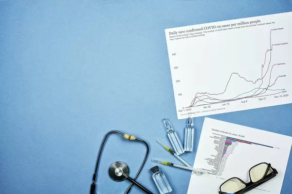 Stethoscope, ampoules, syringe and graphs showing situation related to Covid-19 and other death cases