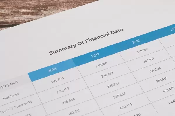 Summary Of Financial Data document
