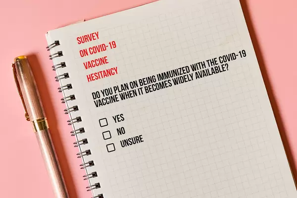 Survey on covid-19 vaccine hesitancy