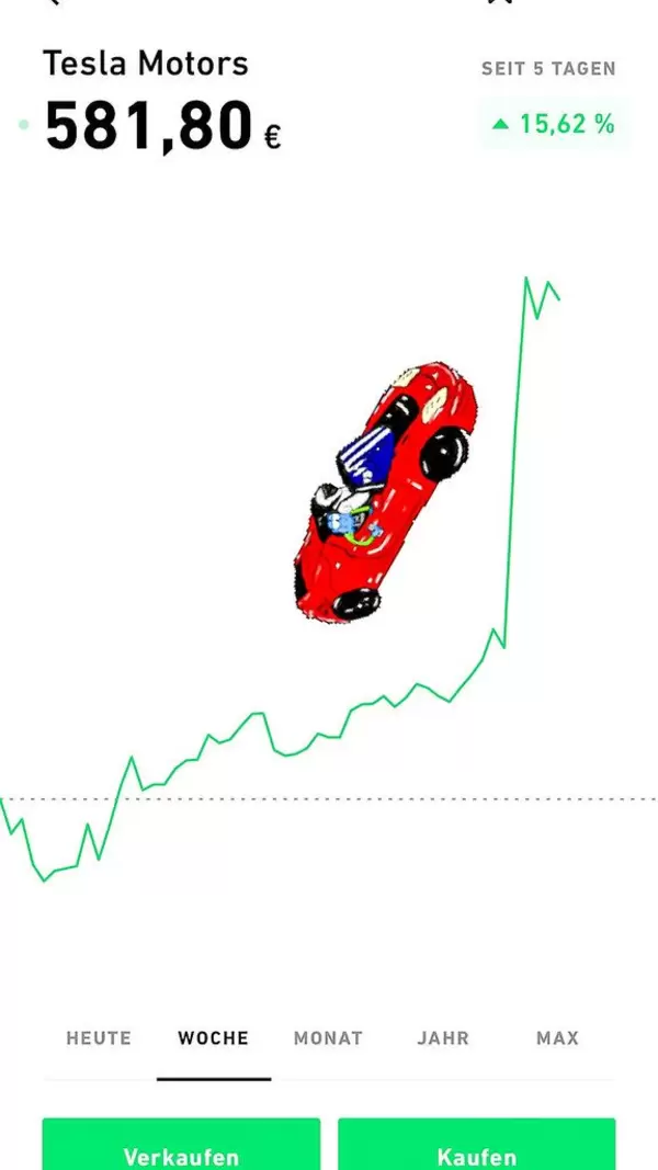 Tesla: Aktie von E-Auto-Bauer steigt immer weiter