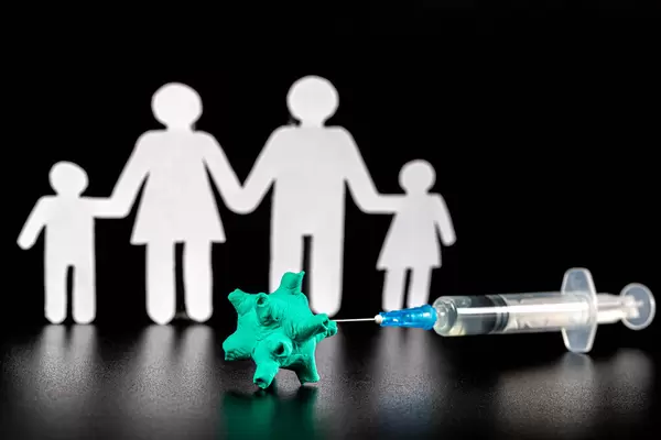 The concept of protecting people from coronavirus