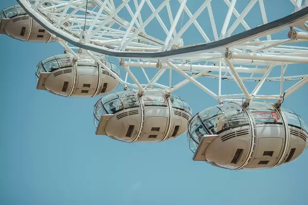 The London Eye Close Up (Flip 2019)