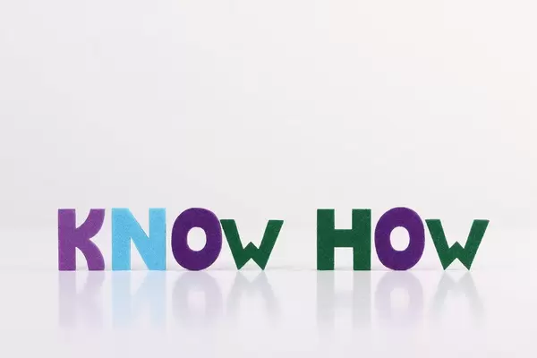 The word Know How on white background