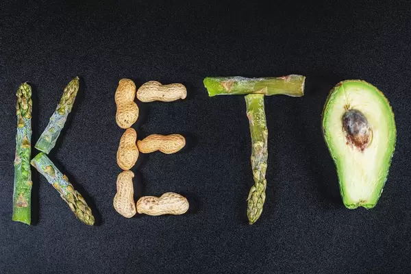 Top view, keto word made from produce food. Concept keto dieta