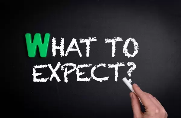 What to expect text on blackboard