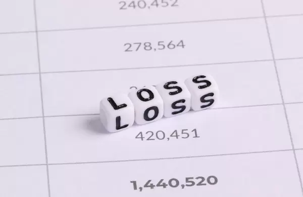 White cubes with Loss letters on financial document