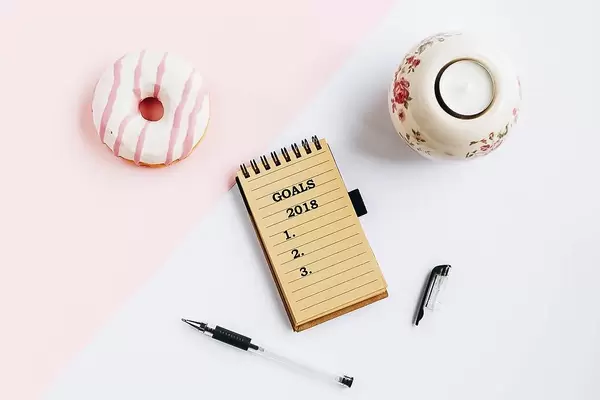 Wünsche und Hoffnungen für das vergangene / nächste Jahr