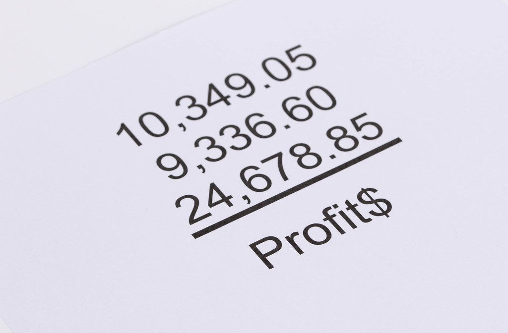 Business profit and investment calculations