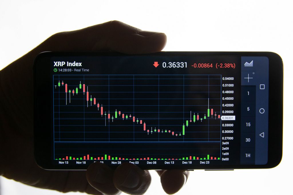 Hand hält Mobiltelefon mit dem Zeitverlauf des XRP Index (Ripple) vor weißem Hintergrund
